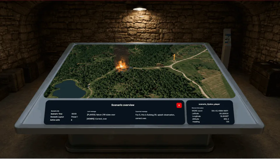 XR SIMULATOR KIT • UNOB